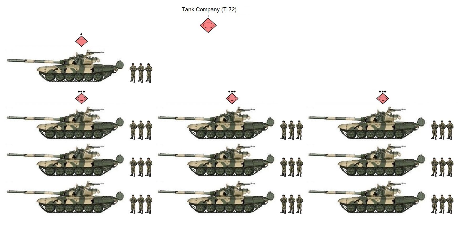 Russian Tank Battalion (T-72).jpg