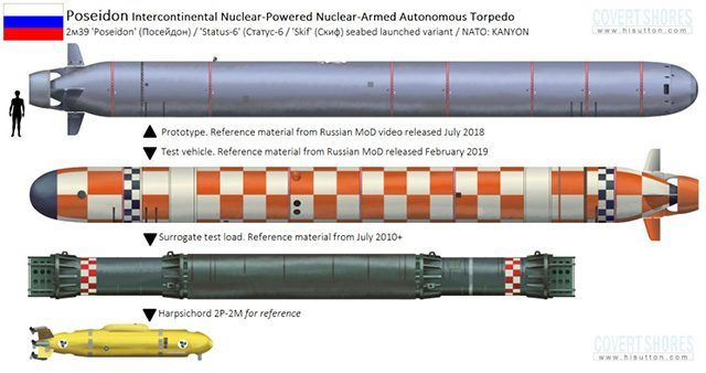 Russia-acquired-Belgorod-sub-carrier-of-6-nuclear-Poseidon-torpedoes-1.jpg