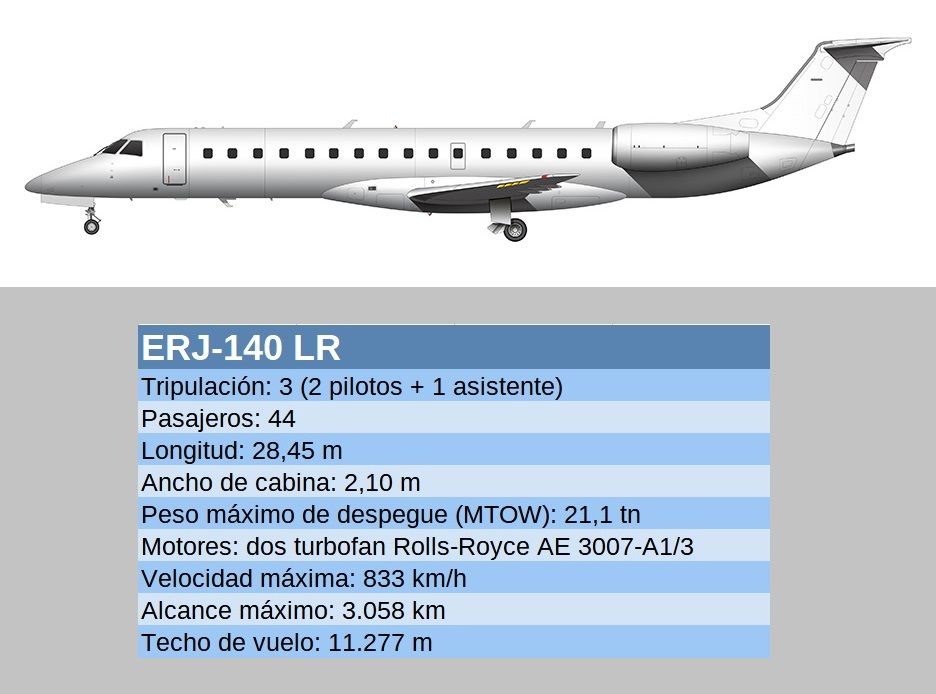 ERJ-140_FAA.jpg